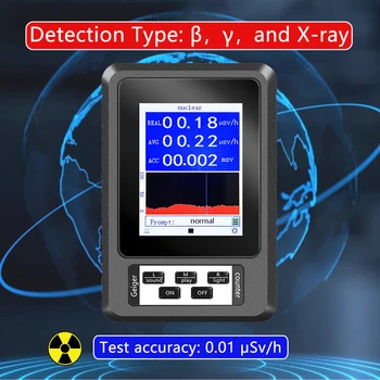 Geigerov brojač Detektor nuklearnog zračenja x-zraka Detektor γ-zračenja β-zračenja U realnom vremenu Profili prosječnu kumulativnu dozu Radioaktivni tester