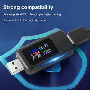 u 1 USB Tester Dc Digitalni Voltmetar Ampermetar Mjerač Napona Struje Amper V Ampermetar Detektor Power Bank Indikator Punjača