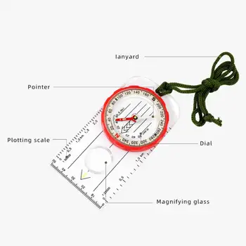 Kompas sa povećalom, Ručni kompas za opstanak, Precizna skala, okretati za 360 stupnjeva brojčanik, Nezamjenjiv na otvorenom za pješačenje